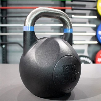 Analysis of the Anti Slip Cast Iron Kettlebell